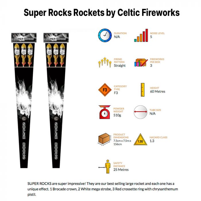Super Rocks Rockets by Celtic Fireworks