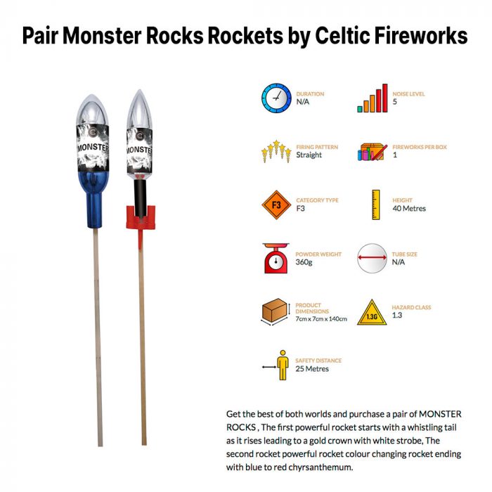 Pair Monster Rocks Rockets by Celtic Fireworks