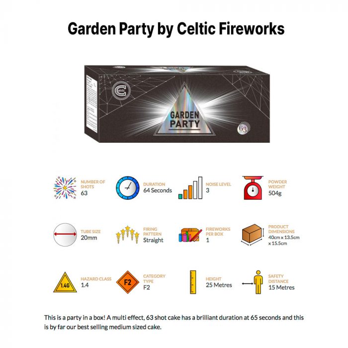 Garden Party by Celtic Fireworks