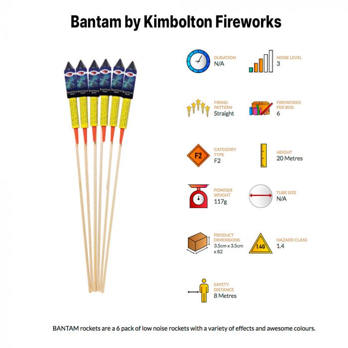 Bantam by Kimbolton Fireworks