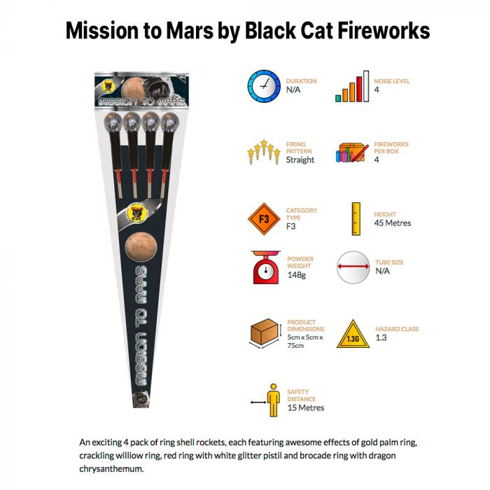 Mission to Mars by Black Cat Fireworks