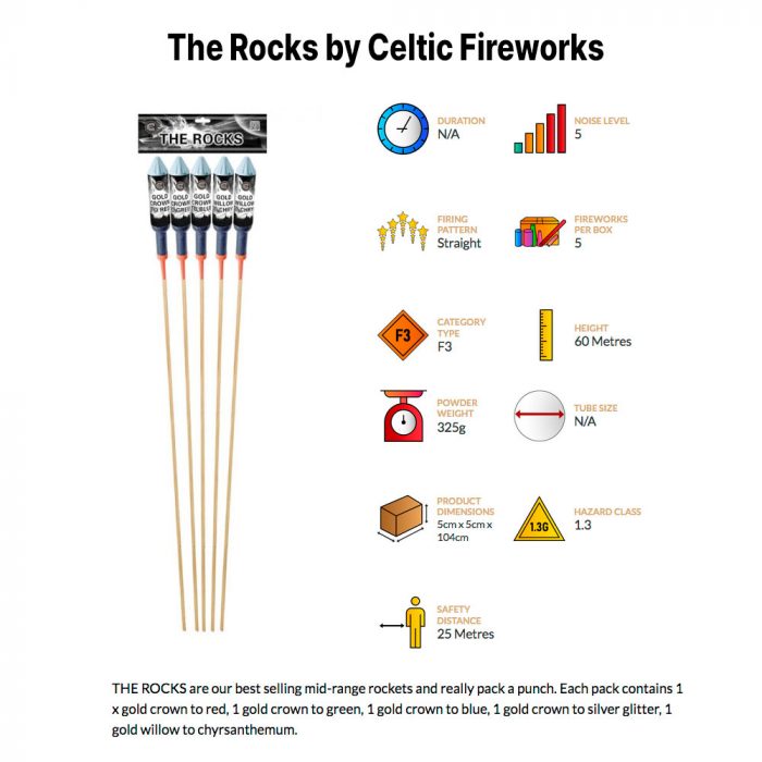 The Rocks by Celtic Fireworks