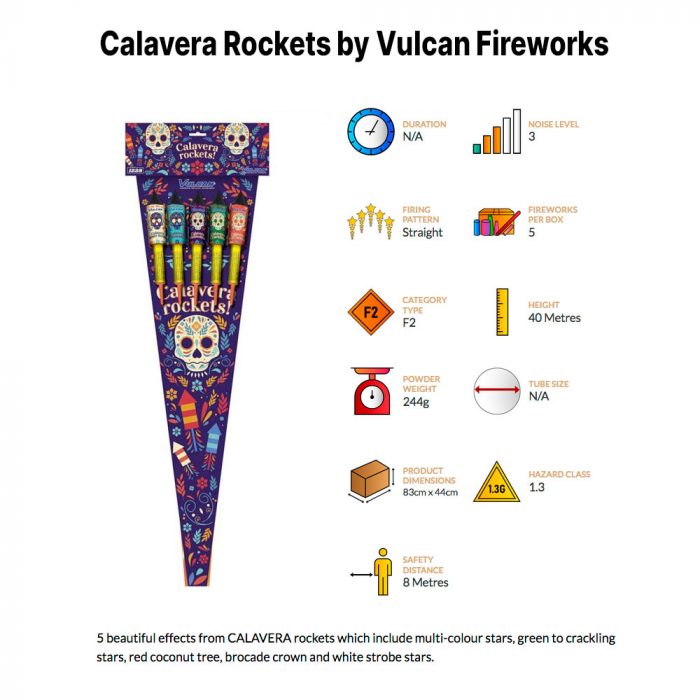 Calavera Rockets by Vulcan Fireworks