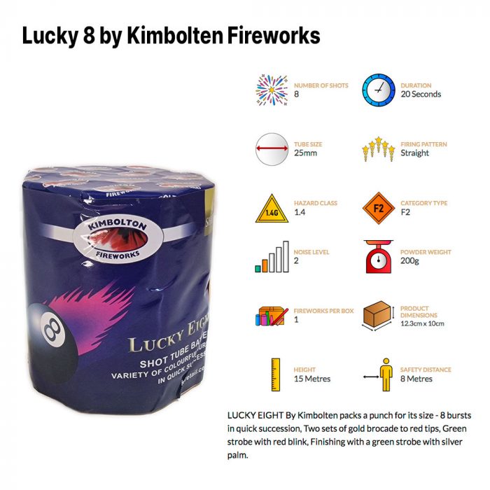 Lucky 8 by Kimbolten Fireworks