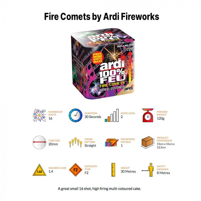Fire Comets by Ardi Fireworks
