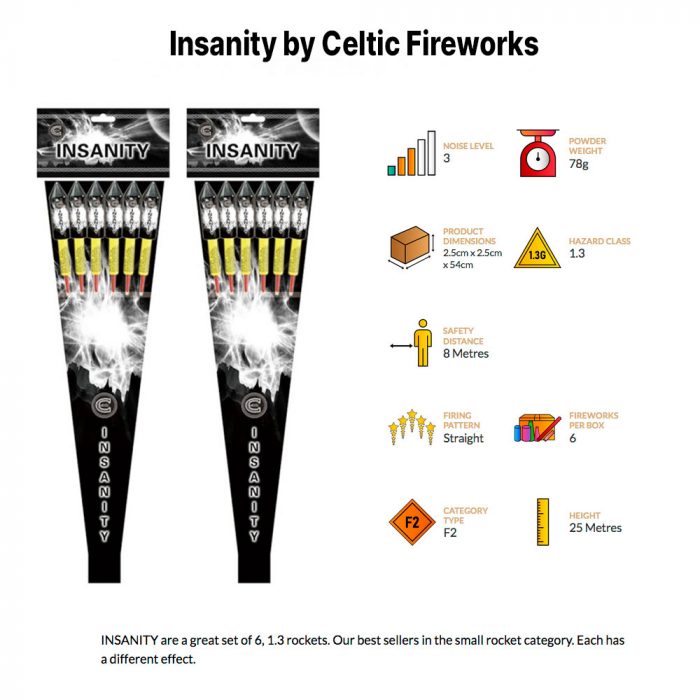 Insanity by Celtic Fireworks
